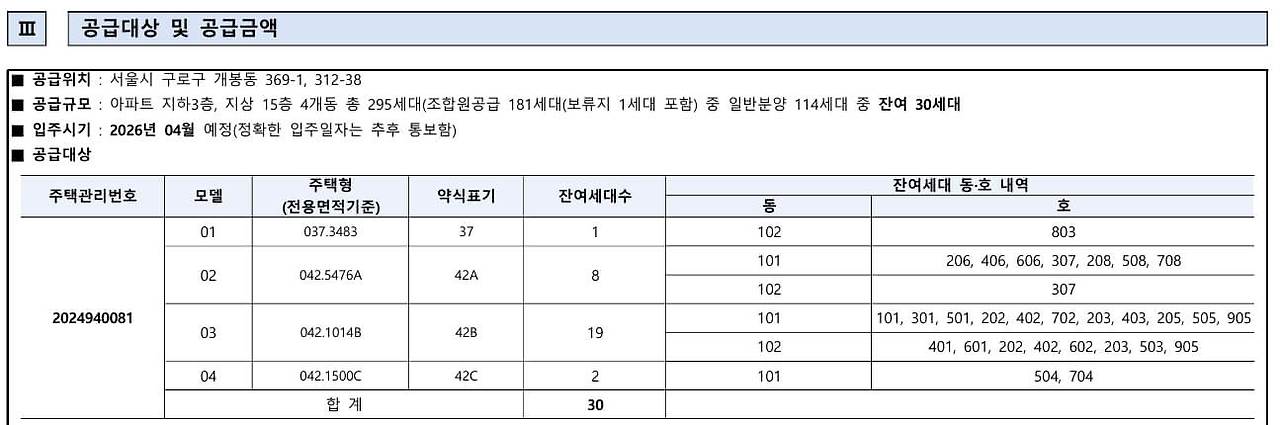 개봉루브루 청약정보 알아보기