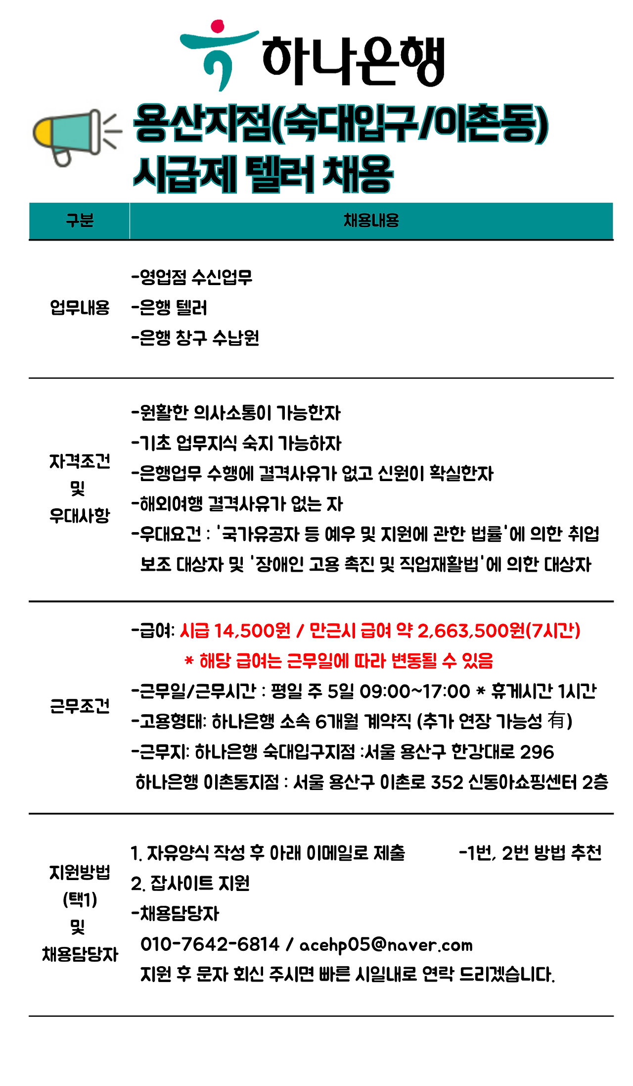 [에이스휴먼파워(주)] [용산지점] 하나은행 숙대입구/이촌동 지점 텔러 채용 - 사람인
