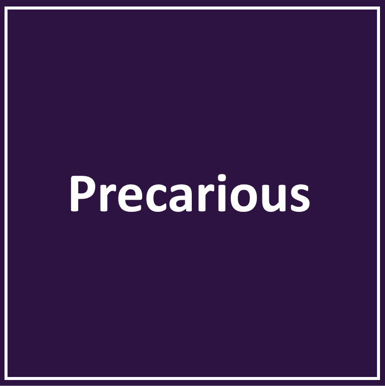 [고급어휘] 14. Precarious :: Brown English