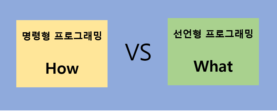 명령형 vs 선언형