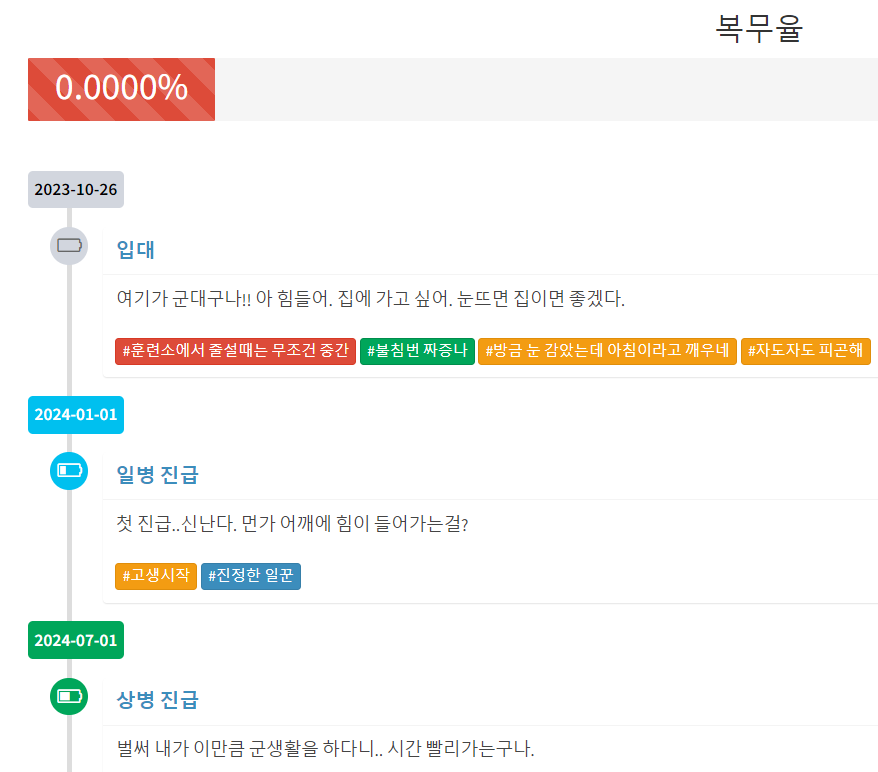 군인,소방원,의경,해경,사회복무요원 진급일자 계산기