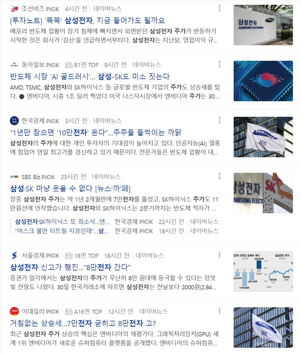 주식시황 :: 추세상 하방을 바라봐야 할 시점 (2023/06/01) 1 ywAAAAAAQABAAACAUwAOw==