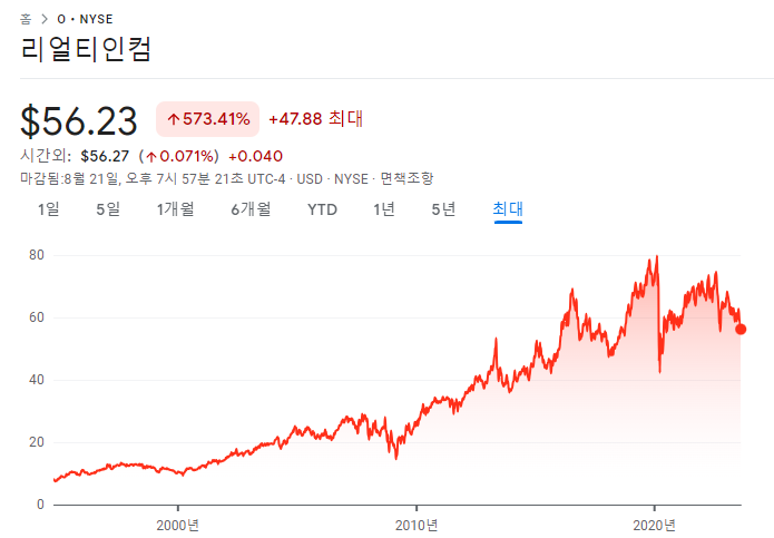 애플 등 매수 (8.21) 3 ywAAAAAAQABAAACAUwAOw==