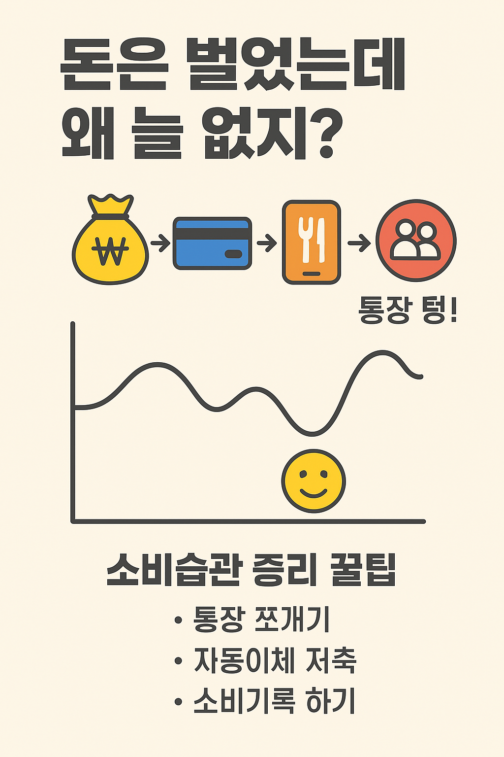 통장에 돈이 있어도 왜 항상 가난한 기분일까?