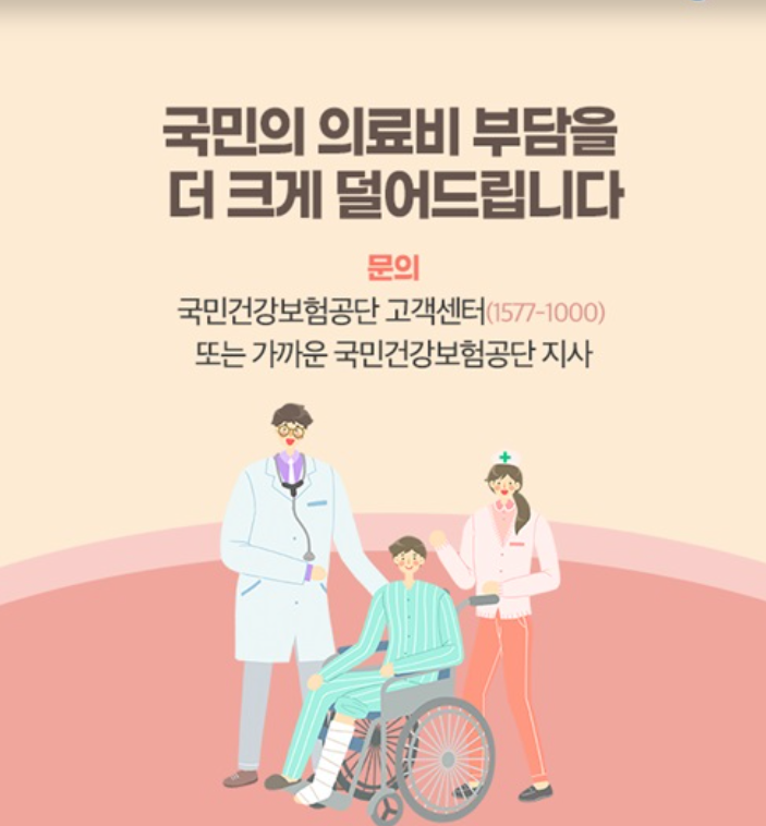 의료비 본인부담상한액 초과금 조회 방법, 초과금 지급시기