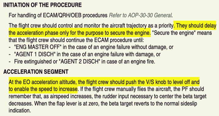 MANAGEMENT OF ABNORMAL OPERATIONS