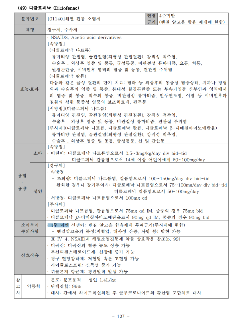 디클로페낙(diclofenac, 디크놀) for 소아(Pediatric)