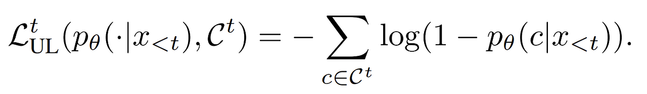 [논문이해] Neural Text Generation with Unlikelihood Training