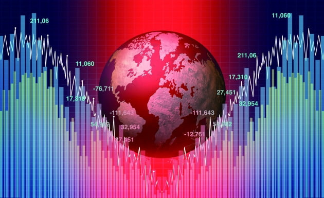 IMF, 중국과 유로 지역의 경제 전망 하향 조정 (feat. 글로벌 경제의 위기) 2 IMF, 중국과 유로 지역의 경제 전망 하향 조정 (feat. 글로벌 경제의 위기)