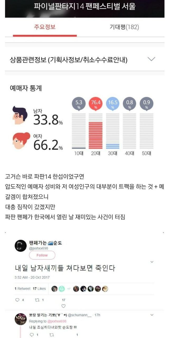 여초겜에 행사에 남자가 갔다가 고소당한 사건
