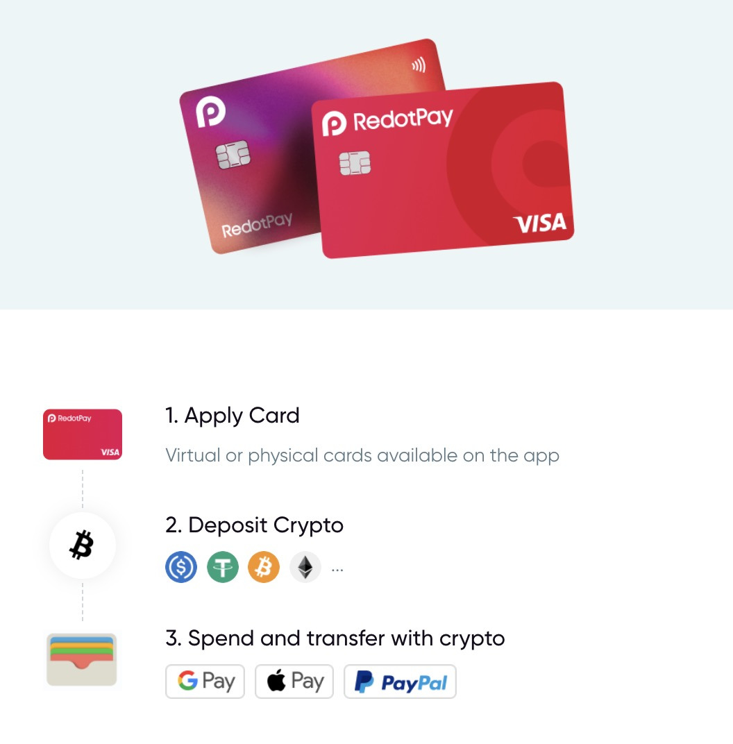 비트코인으로 결제할 수 있는 리닷페이(RedotPay) 카드 발급받아 바나나우유 사먹어보기