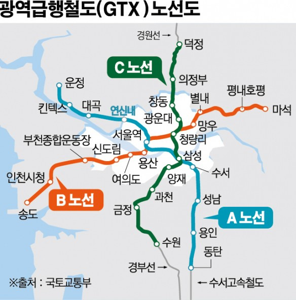 대통령도 공약한 신분당선 서북부 연장 예타 탈락 이유 (ft. GTX A) 4 ywAAAAAAQABAAACAUwAOw==