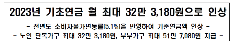 2023년 기초연금 인상 :: 소득인정액 산정기준 및 계산법 2 ywAAAAAAQABAAACAUwAOw==