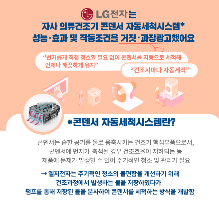 유니클로의 에어리즘 사태로 알아보는 거짓·과장 광고 메너리즘 4 ywAAAAAAQABAAACAUwAOw==
