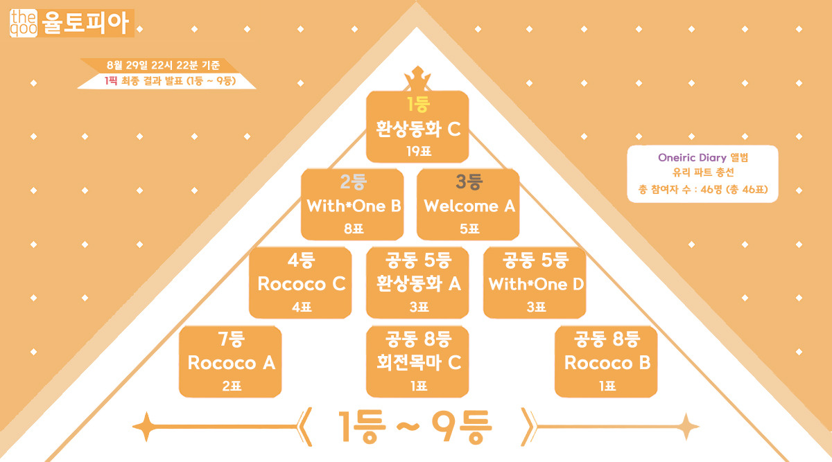 ?scode=mtistory2&fname=https%3A%2F%2Fblo