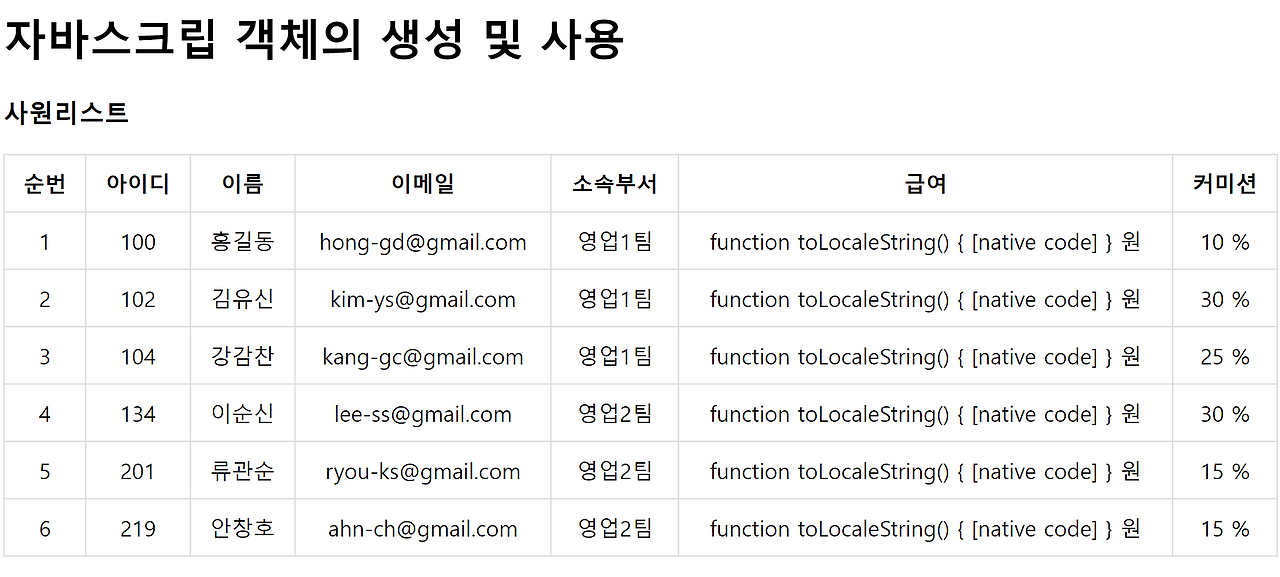  toLocaleString 