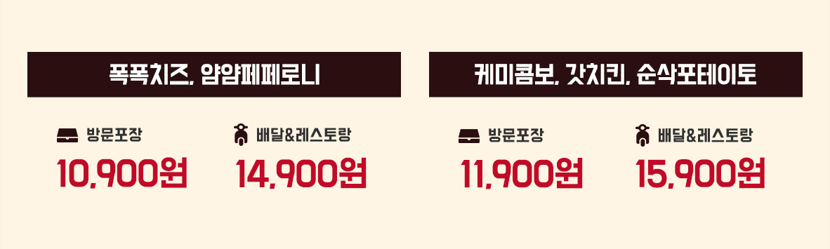 최저가! 10,900원 존맛탱 피자헛 메가크런치 폭폭치즈 후기! :: 요리를 잘하는 그날까지