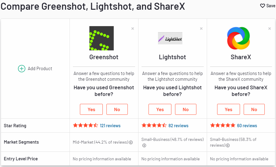 hypersnap vs sharex