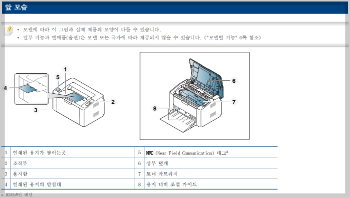 삼성 SL-M2029 프린터 드라이버 매뉴얼 다운로드