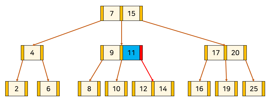 https://img1.daumcdn.net/thumb/R1280x0/?scode=mtistory2&fname=https%3A%2F%2Fblog.kakaocdn.net%2Fdn%2FcjW9kD%2FbtrdESnKFfM%2FWkRCeAitSffVPiKpBfxkbK%2Fimg.png