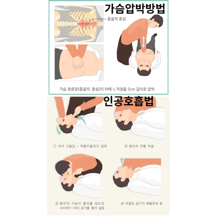심근경색 골든타임 1시간. 가슴 한가운데 쥐어 짜는 통증이 있을 땐 당장 병원으로 달려가세요! 2 ywAAAAAAQABAAACAUwAOw==