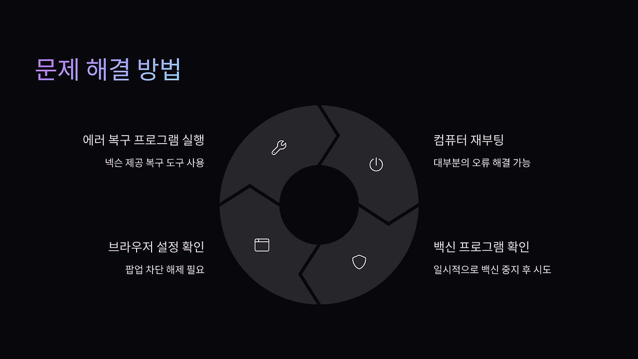 NGM 설치 및 다운로드 방법