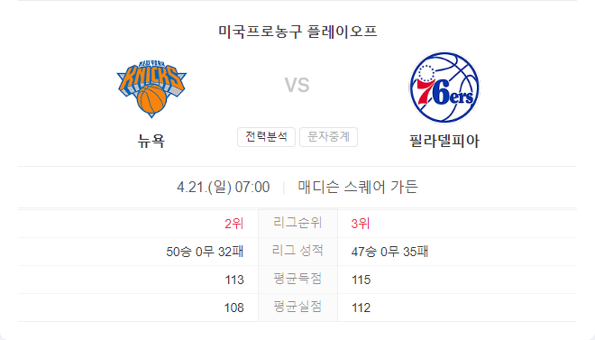 4월 21일 NBA 필라델피아 세븐티식서스 VS 뉴욕 닉스 경기 분석