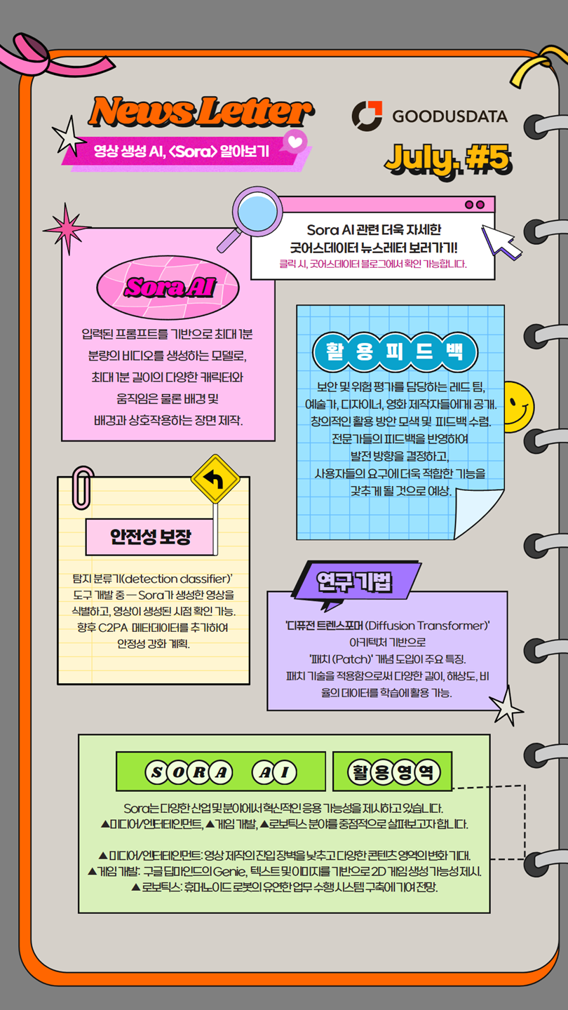  2024 07 goodusdata news letter