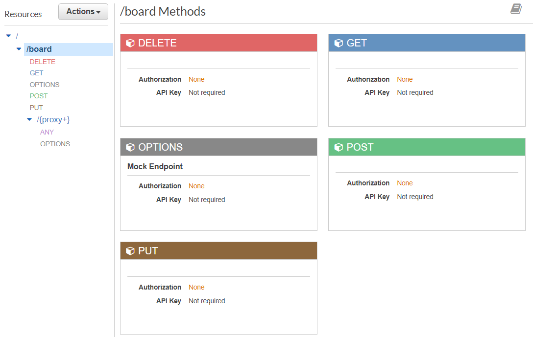 안경잡이개발자 AWS API Gateway와 Lambda를 활용해 REST API 구축하기 ③