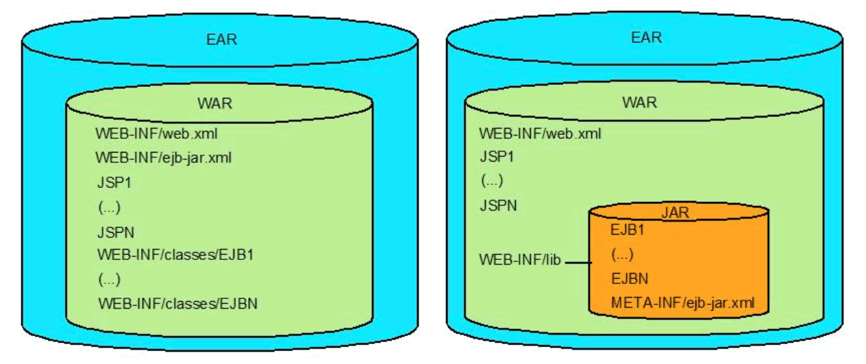 출처 : https://wonin.tistory.com/498