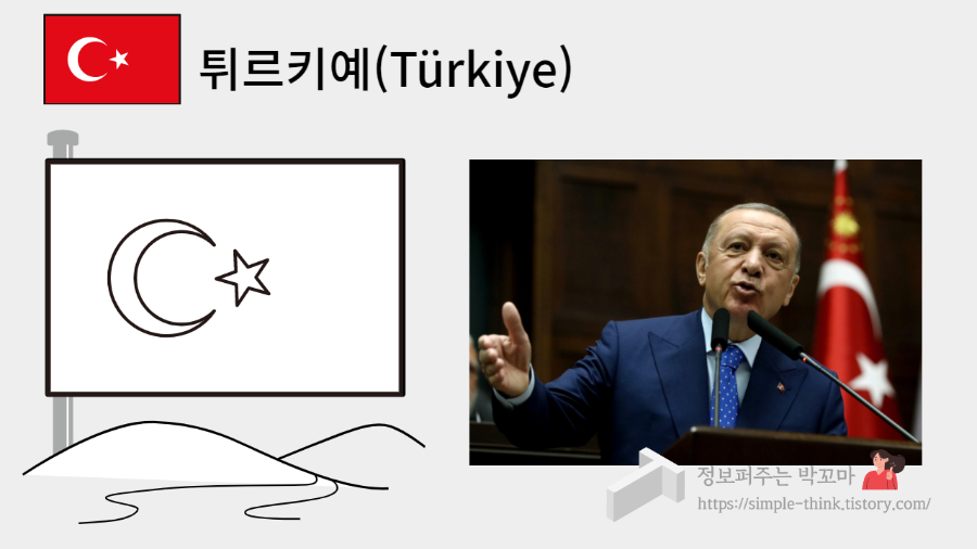 이제는 튀르키예라고 불러주세요. 터키의 국명 변경은 왜? 3 ywAAAAAAQABAAACAUwAOw==