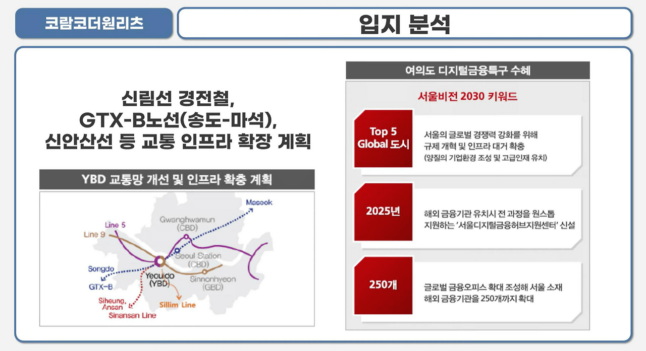코람코더원리츠 공모 청약 안내(3월 2일-3일) 6 코람코더원리츠 입지분석(사진캡쳐: 유튜브 주식애소리)