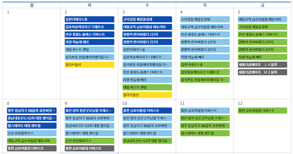 조아뉴스 :: 청약홈 바로가기 /한국감정원 청약홈 사이트