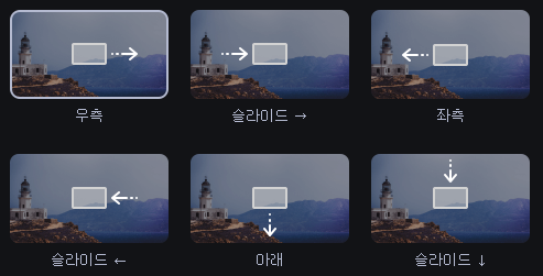 영상이 움직이는 애니메이션 기능 사용하기 (모바비) 1 ywAAAAAAQABAAACAUwAOw==