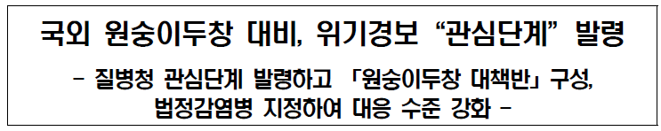 원숭이두창 관심단계 발령 (원인,증상) :: 원숭이두창 관련주 (파미셀) 1 ywAAAAAAQABAAACAUwAOw==