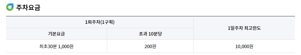 난지한강공원 나들이 (ft. 주차요금 및 그늘막 텐트 치기 좋은곳) 2 ywAAAAAAQABAAACAUwAOw==