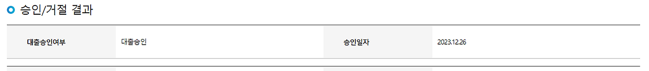 매입임대주택 3달 과정 후기 - 인천 IH 신청, 당첨, 대출 이사까지