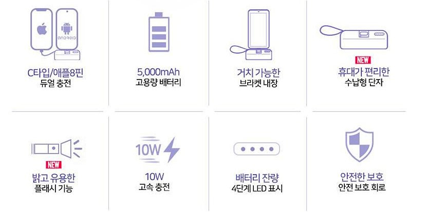 홍보 판촉물 - 고속 보조배터리 C타입 8핀 - ALIO UM10 거치형 10000mAh