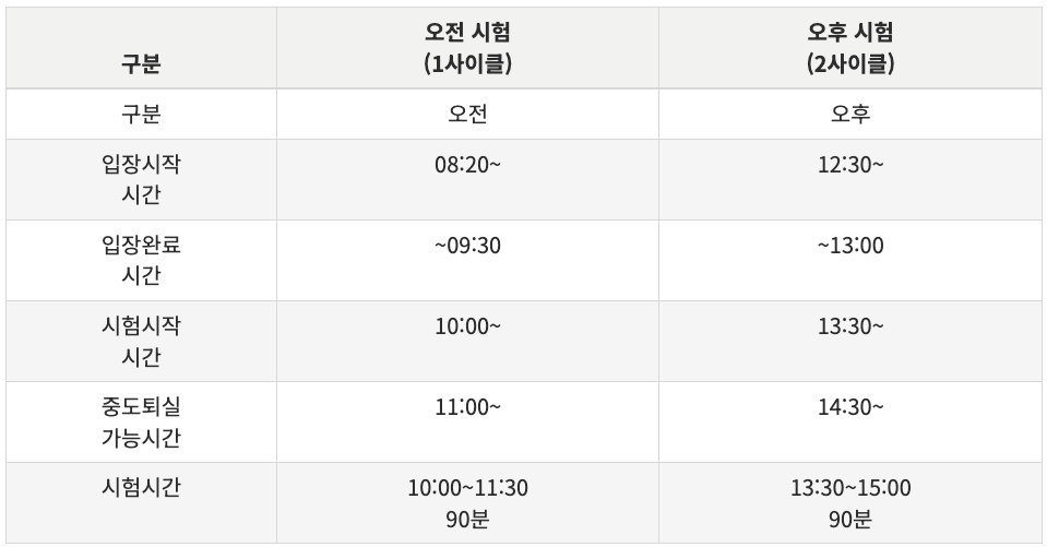 요양보호사 시험일정 시험과목 시험장소 원서접수 시험시간