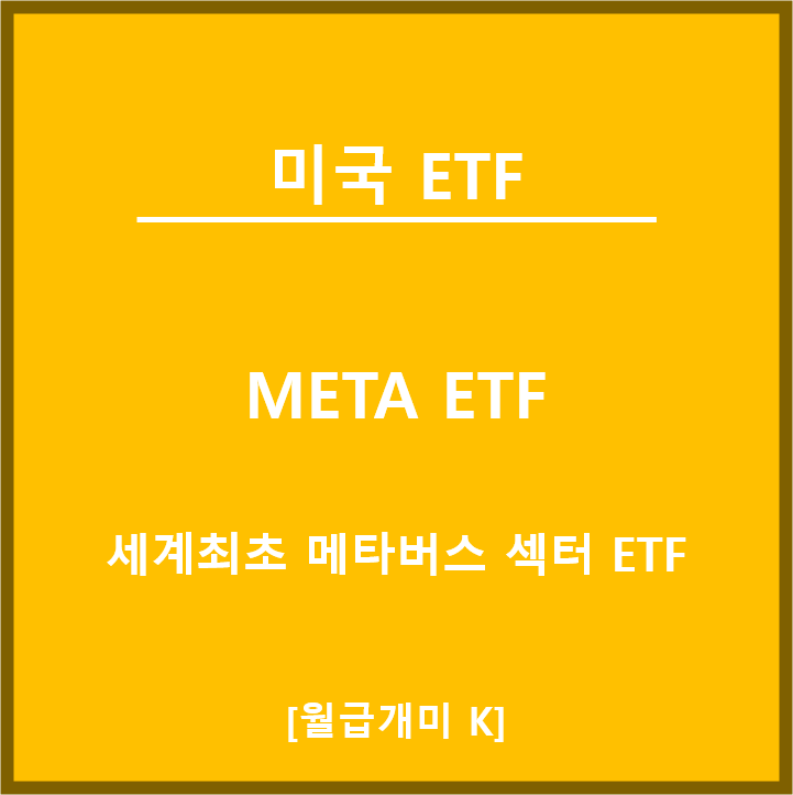 roundhill ball meta etf