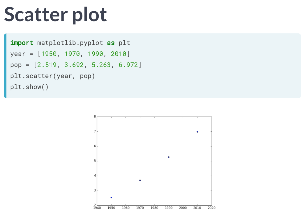 datacamp scatter plot matplotlib