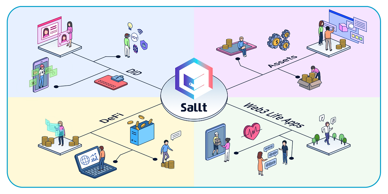최수혁 심버스랩스 대표, 공생과 실용의 가치로 디지털 미래사회를 이끌다