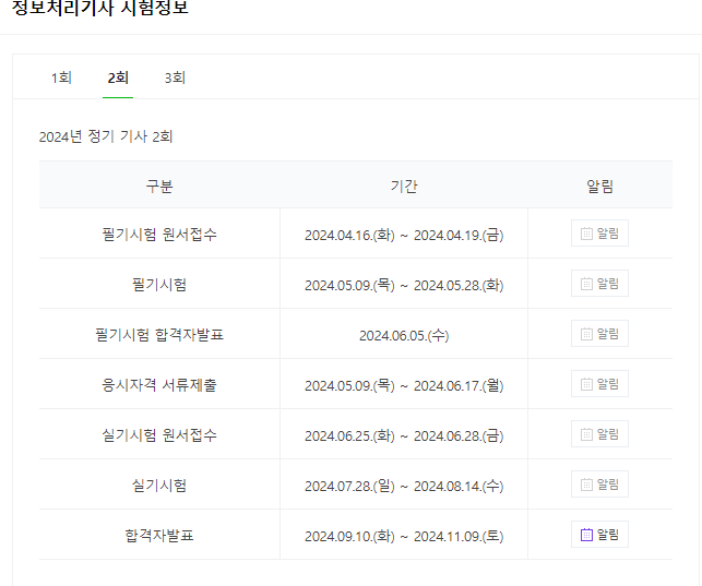 [정보처리기사] 정보처리기사 실기 합격 후기 및 공부법 (전공자)