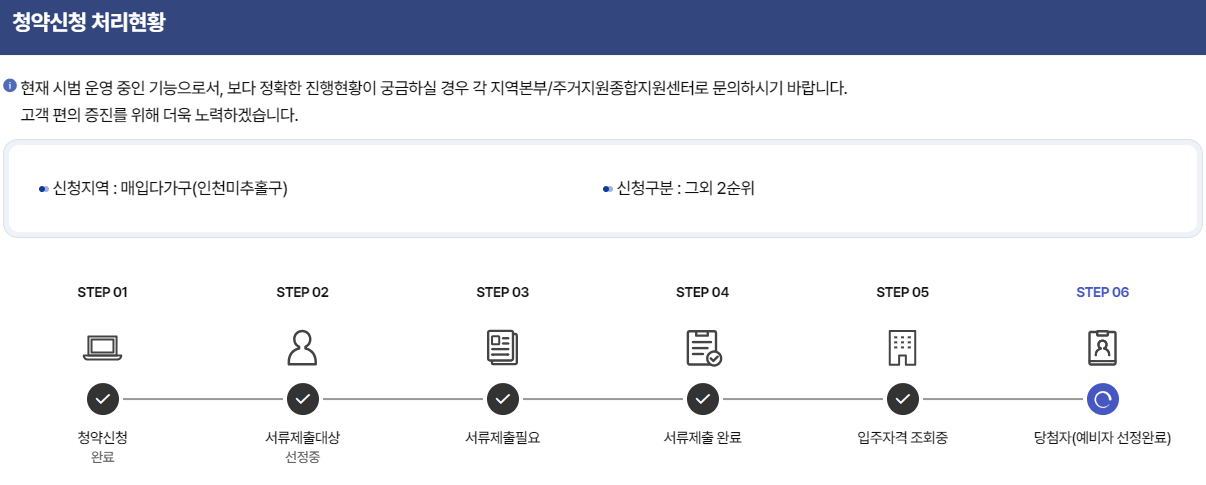 매입임대주택 3달 과정 후기 - 인천 IH 신청, 당첨, 대출 이사까지