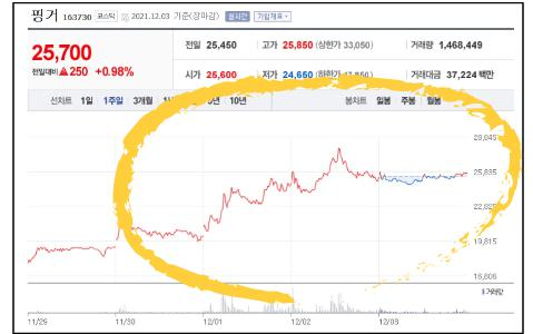 독도테마 롤플레잉 메타버스 플랫폼 독도버스 3 ywAAAAAAQABAAACAUwAOw==