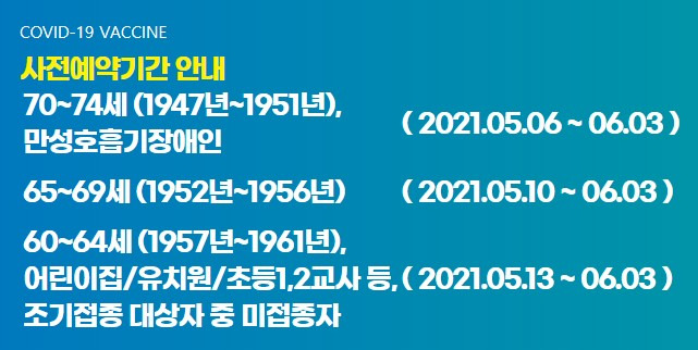 코로나19 예방접종 사전예약 시스템 예약방법