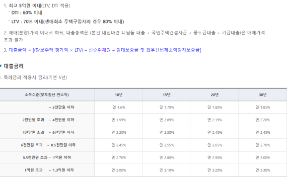 신생아 특례대출 갈아타기 및 1주택 버팀목 절세 팁