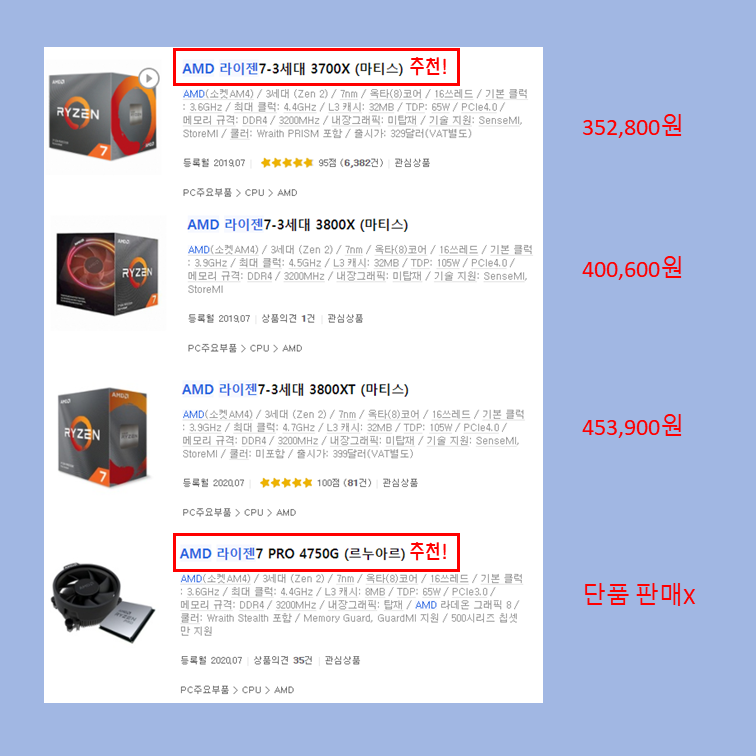 AMD 고성능 CPU 가격, 성능 비교 총정리! (CPU 추천 가이드 고성능 편)