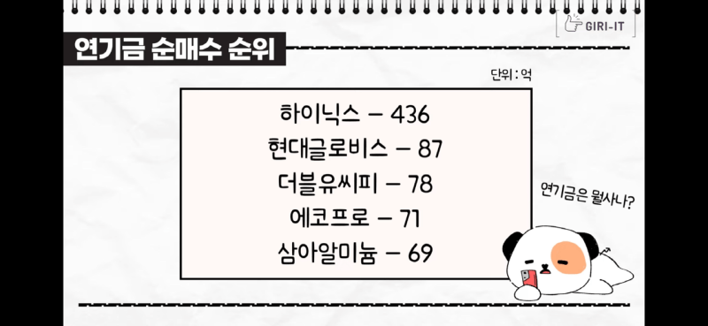 에코프로 주가가 오른 이유(ft.오늘의 증시포인트 정리, 연기금 순매수 매도 종목은?) 4 오늘의 증시포인트, 기릿