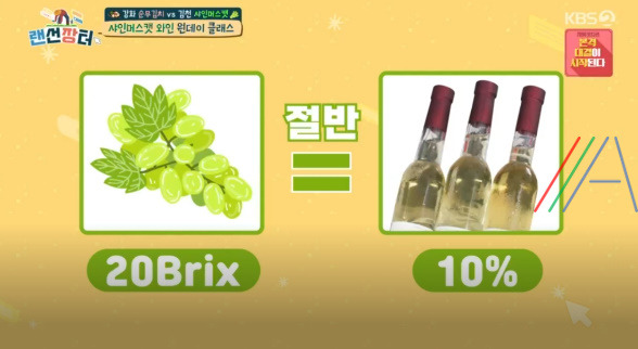 랜선장터 샤인머스캣 와인 만들기 원데이 클래스, 샤인머스켓 와인 만드는 법 레시피 12 ywAAAAAAQABAAACAUwAOw==
